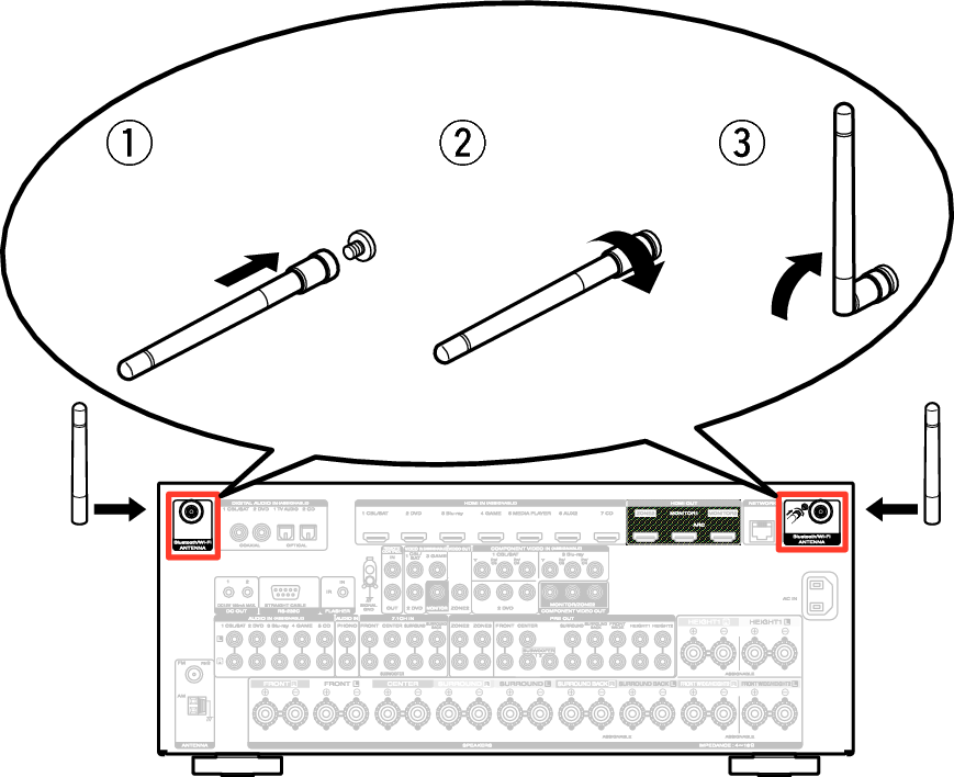 Pict AntennaAngle SR7009N